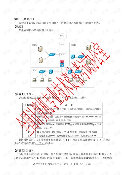 2011年網絡工程試題解析與工程實踐